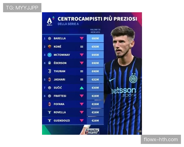 德甲新赛季格局大变:主力球员频繁转会重塑球队实力 德甲新赛季格局大变:主力球员频繁转会重塑球队实力