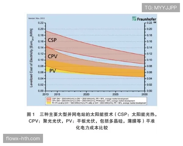 拉科鲁尼亚反击效率飙升,持续提升重返巅峰的竞争力与关键策略分析 拉科鲁尼亚反击效率飙升,持续提升重返巅峰的竞争力与关键策略分析